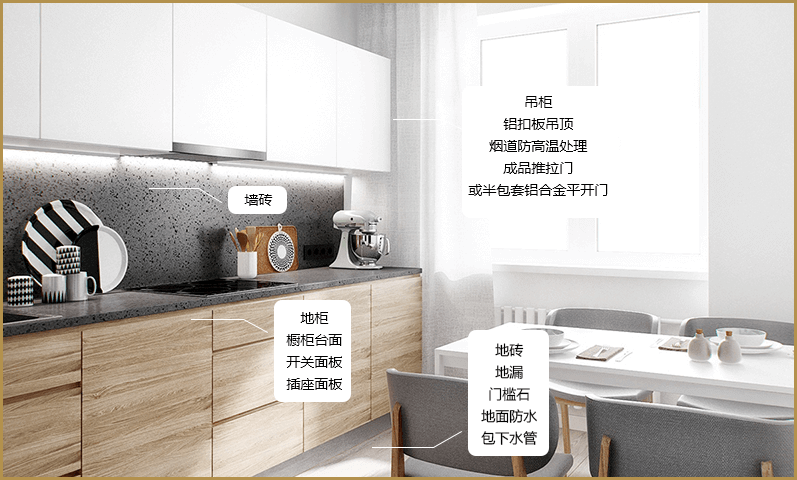 廚房綠色整裝項目 廚房裝修服務(wù)項目